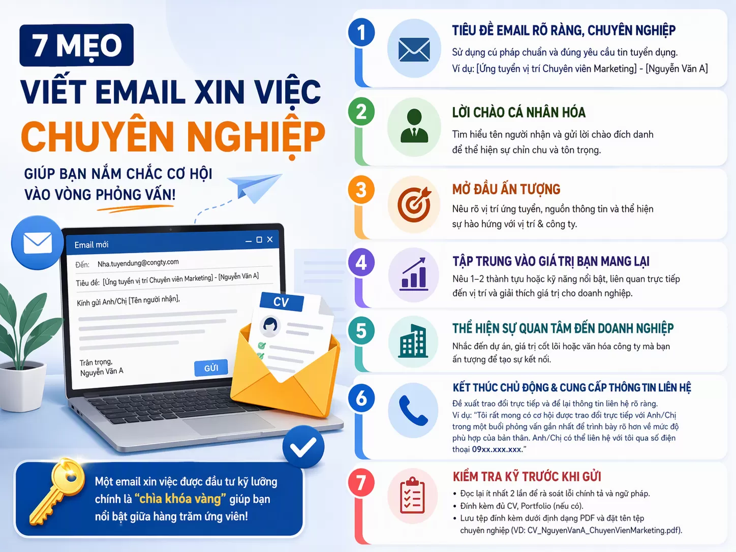 7 Mẹo Viết Email Xin Việc (Cover Letter) Gây Ấn Tượng Mạnh Với Nhà Tuyển Dụng